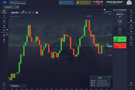 Comprehensive Guide to Trading on Pocket Option Comprehensive Guide to Trading on Pocket Option