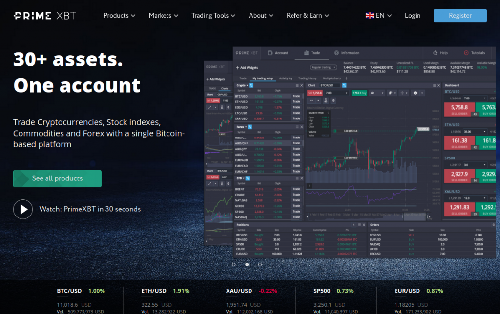 Discover the Advantages of Trading Platform PrimeXBT 1